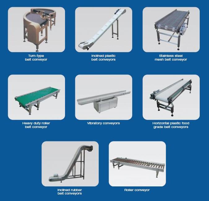 Custom Built Conveyors